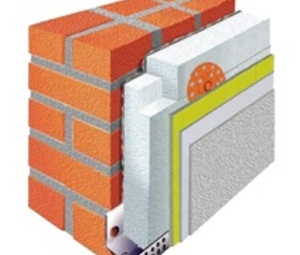 Homlokzati hőszigetelés Homlokzati hőszigetelés